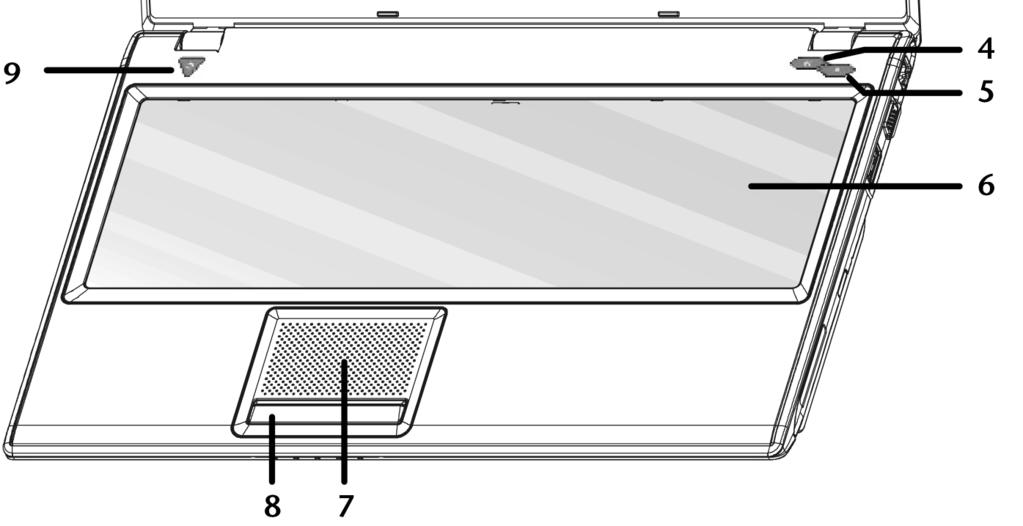 .. (blz. 39) 6 - Toetsenbord...( blz. 37) 7 - Touchpad...( blz. 39) 8 - Touchpad toetsen...( blz. 39) 9 - Aan- / Uitschakelaar.