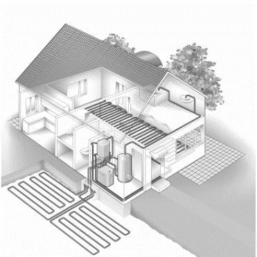 buitenlucht. In dit geval gaat het hier om een WP lucht/lucht. Dit systeem heet ook omkeerbare WP-lucht/lucht en is tevens geschikt om de wooneenheid te koelen.