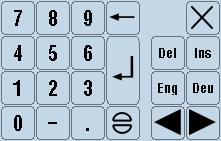 Numeriek blok van het virtueel toetsenbord Met de toetsen "Ned" of "Eng" keert u opnieuw terug naar het volledig toetsenbord met Engelse toetsconfiguratie of de met de toetsconfiguratie die past bij