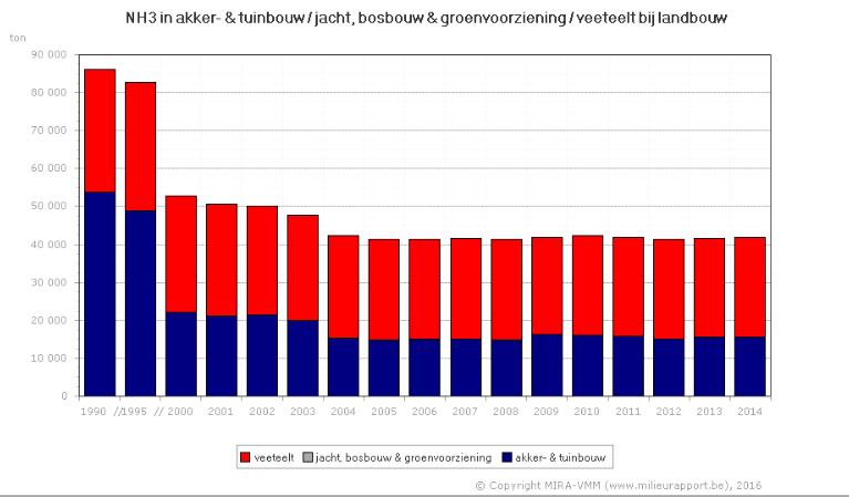 63% 37%