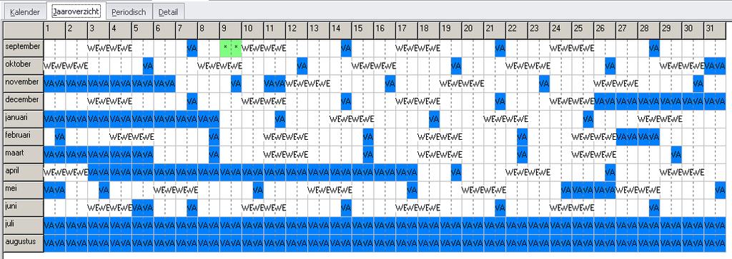 HOOFDSTUK 1. AFWEZIGHEDEN 9 Het is ook mogelijk om een overzicht van de kalender te bekijken over het volledig schooljaar. Dit overzicht zie je in het tabblad Jaaroverzicht van het scherm. Figuur 1.