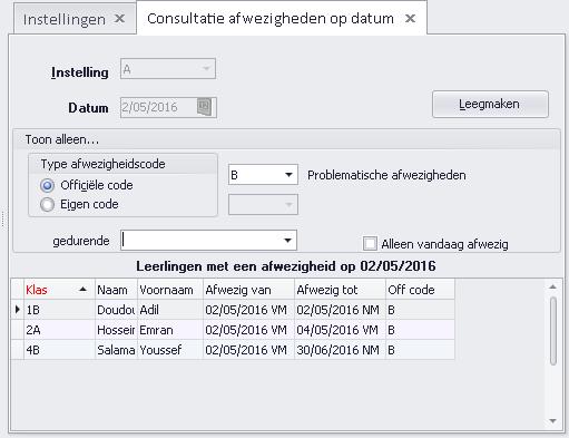 HOOFDSTUK 1. AFWEZIGHEDEN 37 Figuur 1.