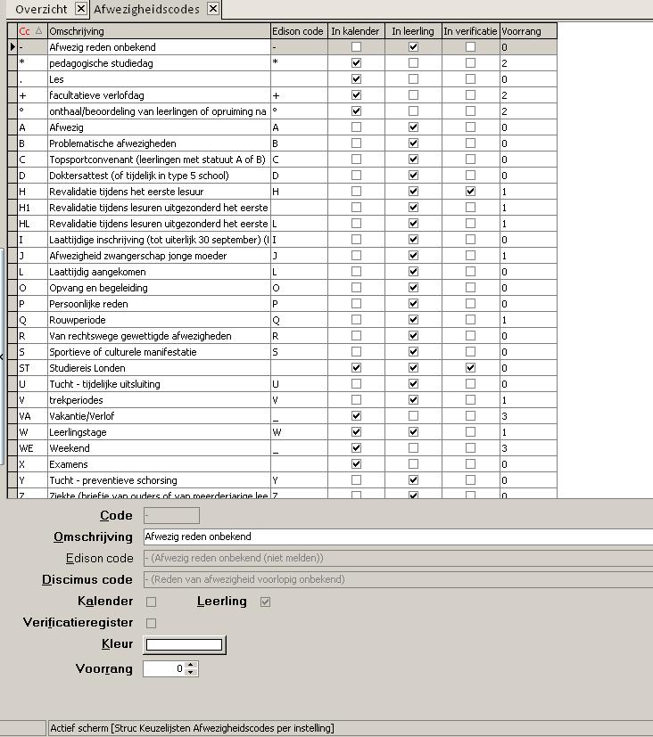 HOOFDSTUK 1. AFWEZIGHEDEN 4 2016 via Edison, vanaf schooljaar 2017 via Discimus).