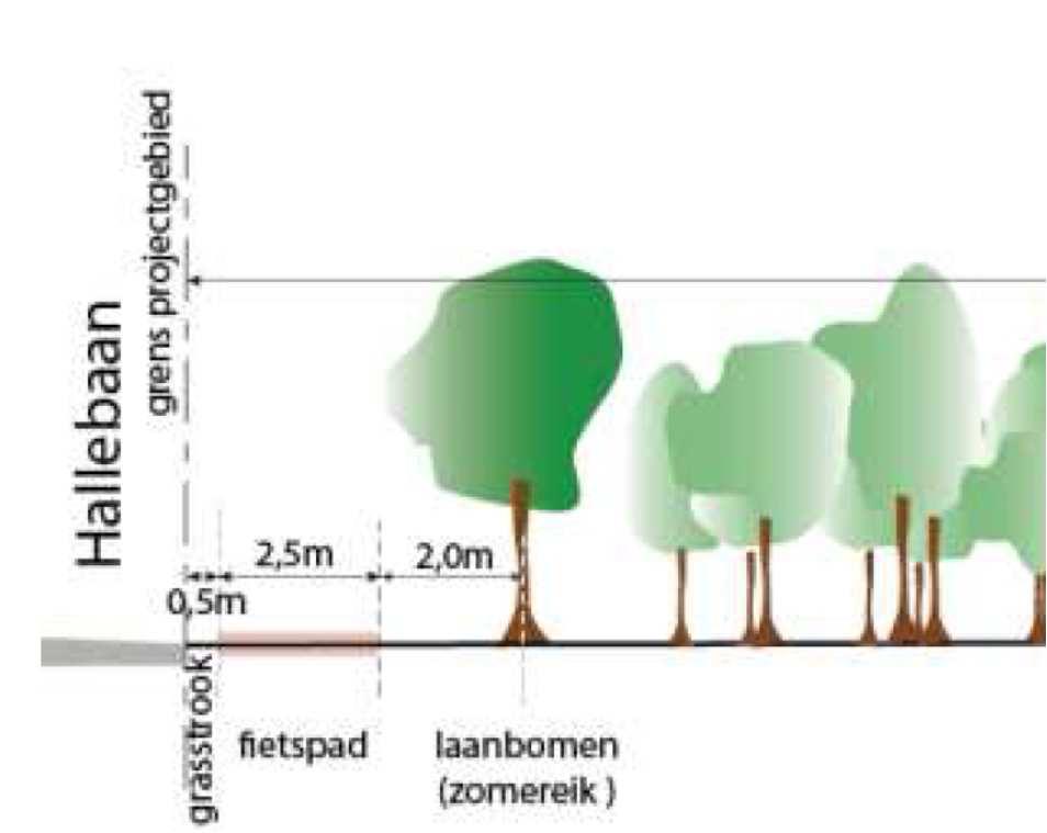 St-Antoniusbaan 2.