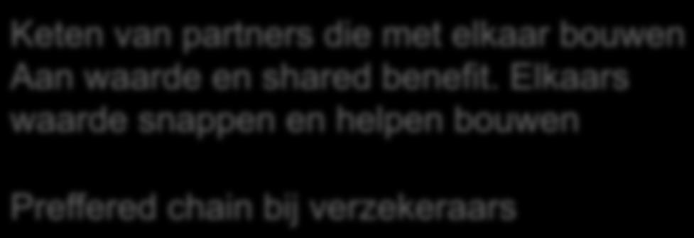 Aan waarde en shared benefit.