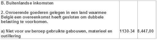 voorbeeld 1: een fiscaal alleenstaande (rijksinwoner) was het volledige jaar eigenaar van een in Frankrijk gelegen woning.