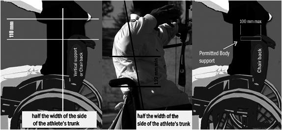 Image 2: Wheelchair athlete 21.6.3. Stoel of Kruk: Elk type stoel mag gebruikt worden zolang deze overeenkomt met de betekenis van het begrip rolstoel.
