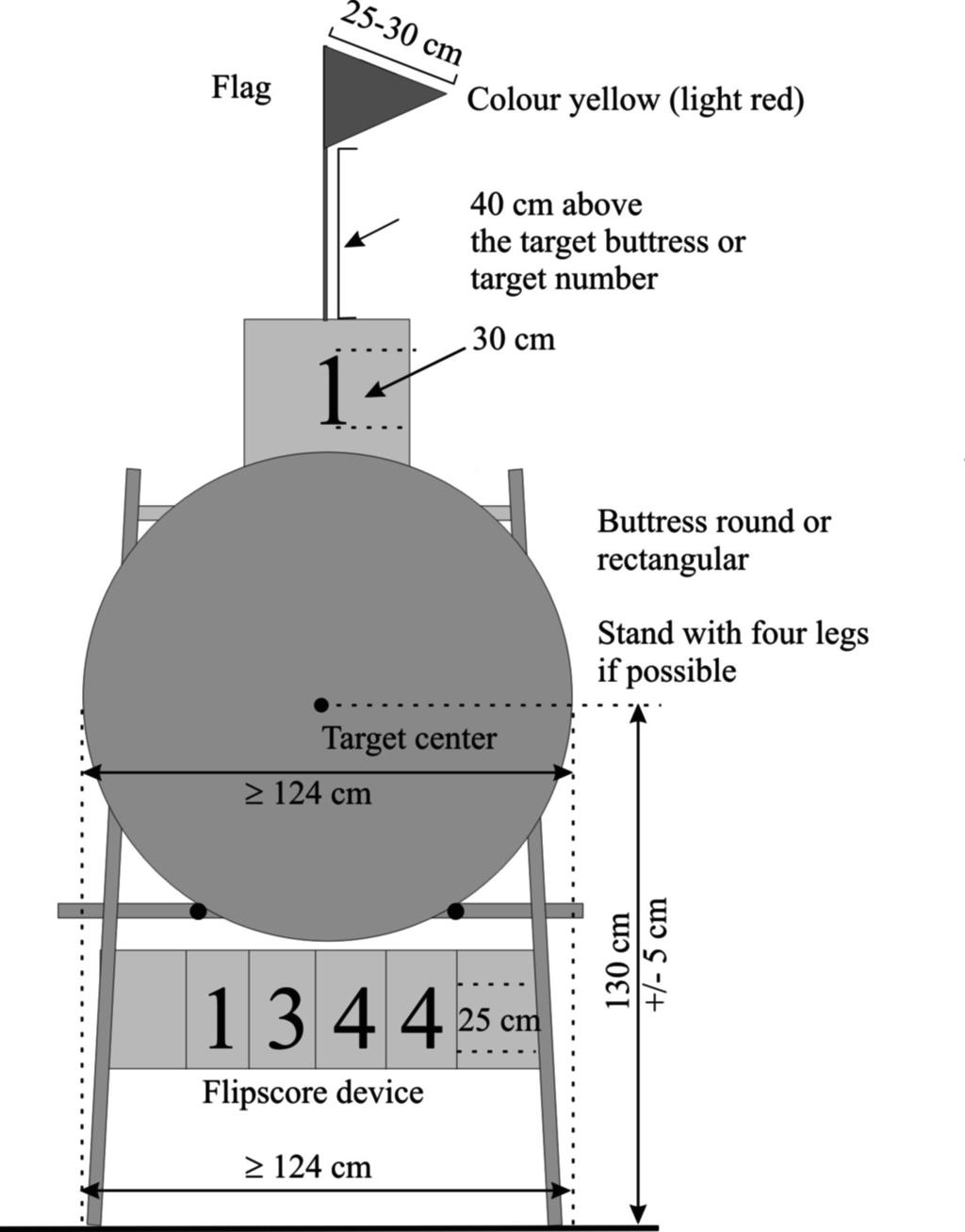 Image 4: Outdoor target butt set-up 4 x 5-10 rings blazoen