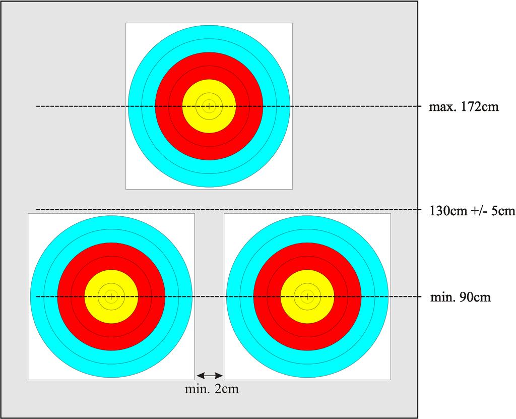 Image 8: 3 x 5-10 Scoring Zones Target Face 2 x 5-10 rings blazoen met score