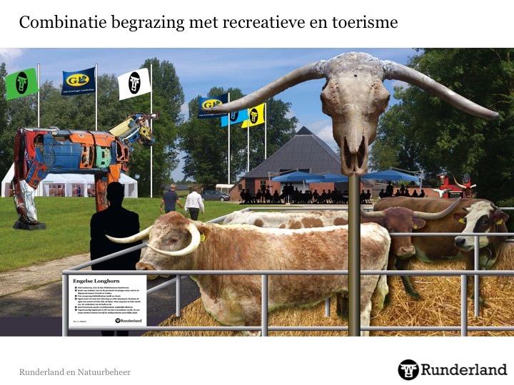 Agro toerisme groeimarkt