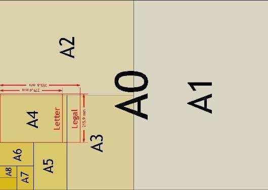 g A0 = 2 A1, A1 = 2 A2 enz. Voor het papier geldt: (ρ A = 80,0 2 ) m a Bereken de massa van een A4-blaadje. b Een A0 blad heeft een oppervlak van 1 m 2. Bereken de massa van een A0 blad.