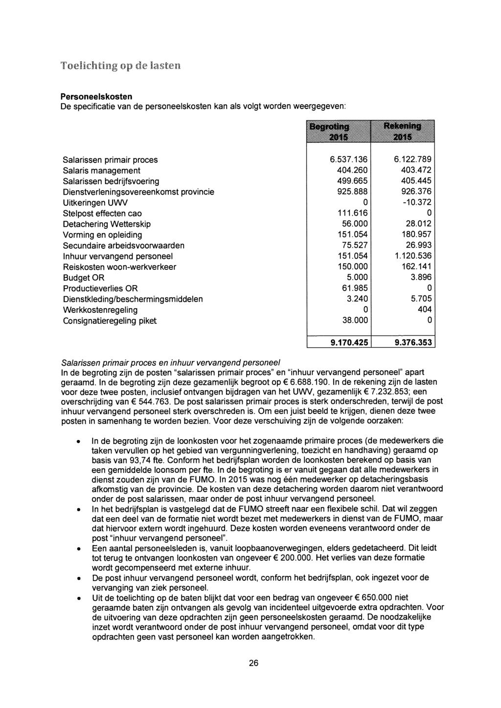 Personeelskosten De specificatie van de personeelskosten kan als volgt worden weergegeven: Salarissen primair proces 6.537.136 6.122.789 Salaris management 44.26 43.472 Salarissen bedrijfsvoering 499.