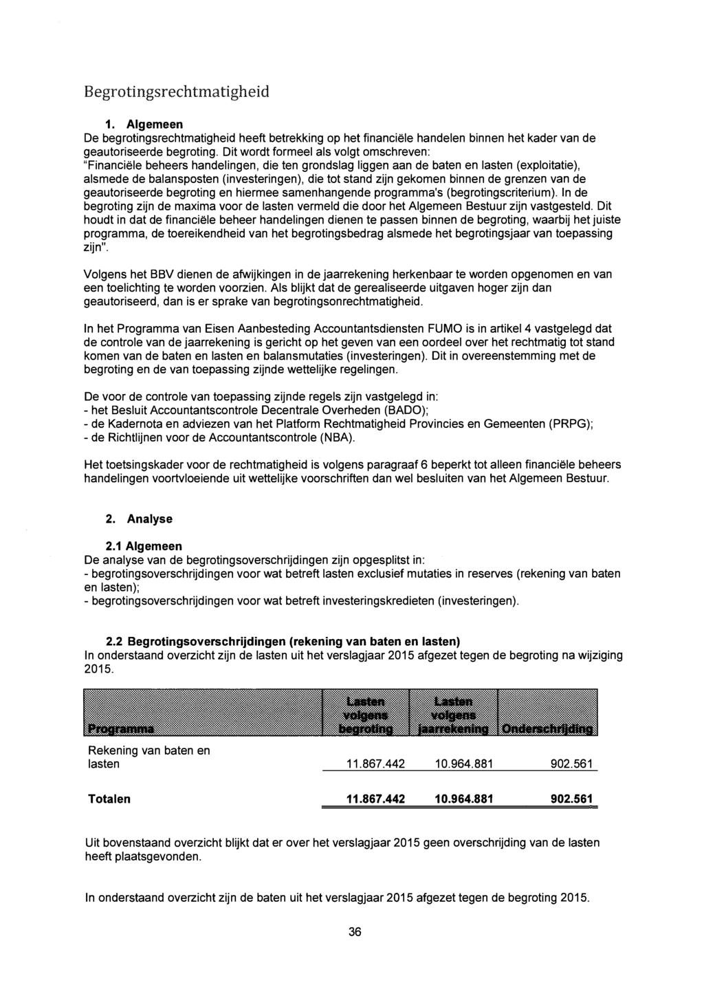 Begratingsrechtmatigheid 1. Algemeen De begratingsrechtmatigheid heeft betrekking op het financiële handelen binnen het kader van de geautoriseerde begroting.