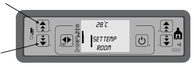 8. Temperatuur instelling Op het bedieningsdisplay van de kachels Met Toets 1 en 2 kan de gewenste temperatuur ingesteld worden. Set Temp Kamer 1.