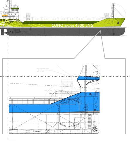 moeilijke business case i.v.m. LNG /MGO prijsverhouding, -hoge investeringskosten, 50% ten gevolge van LNG pac.