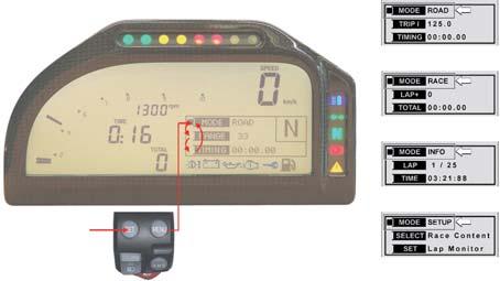 De achtervorklagers en het veerelement zijn aan het frame gemonteerd. De HP2 Sport is voorzien van een combi-instrumentenpaneel met vele mogelijkheden zowel voor weg- als racegebruik.