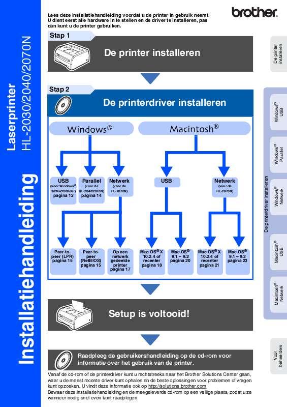 accessoires, enz.). Uitgebreide gebruiksaanwijzingen staan in de gebruikershandleiding.