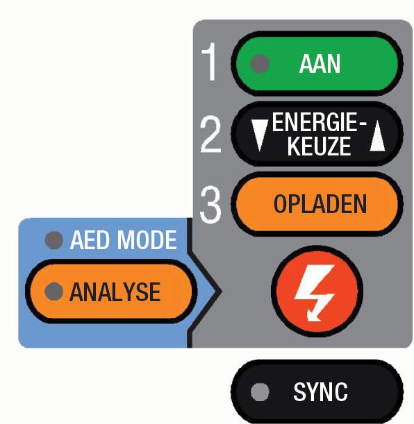 Elementaire oriëntering Gedeelte 1 1 Energielabel ventrikelfibrillatie bij volwassenen Zie bladzijde G-2. AED MODE LED licht op wanneer de AED-mode actief is. Zie bladzijde 4-5.