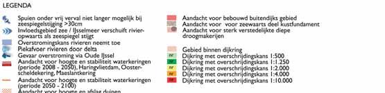 Effecten van