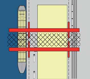 BOX Intermodal & Containers Intermodal & Containers BOX Figuur 2: Bovenaanzicht Grote portaalkranen hebben veel ruimte nodig in lengterichting van het schip en kunnen niet in aangrenzende ruimen van