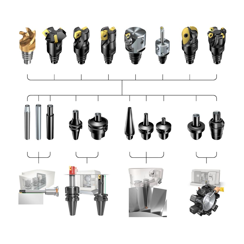 Machines en oplossingen Volhardmetaal Zwaar metaal Schachten Grote bewerkingscentra Gebruik ondermaatse schachten voor stabiliteit en vrijsteek bij het werken met lange uitsteeklengtes.