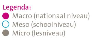 Roosters, lokalen, budgetten en misschien ook schoolleiders of collega s lijken misschien onbeweeglijk, ze zullen alleen veranderen als jij kunt aangeven wat je wilt en het gesprek aangaat!