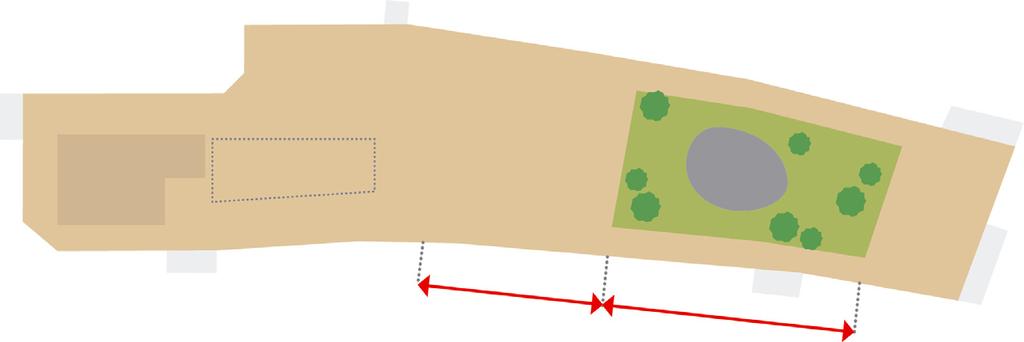 wordt verdeeld in drie zones en lijkt hierdoor