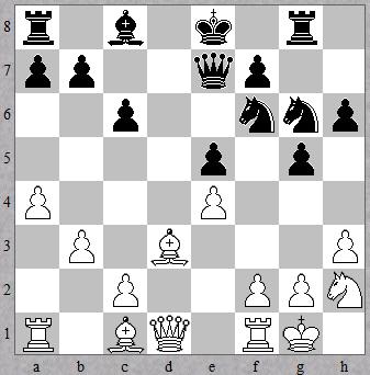 La3, een fout zoals later blijkt. Dc7 15.Df3, Pf4 16.Kh1, g4 17.hxg4, Lxg4 18.Pxg4, Pxg4 19.g3, Dd8 20.Lc1, Dg5 21.Td1, Pxf2+ een fraai offer, dit had ik niet berekend.. 22.Dxf2, Dh5+ 23.