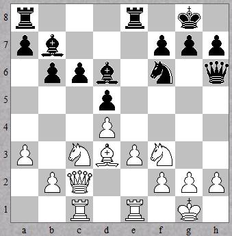 Tfe1, Dh6 14.Dc2, Pf6 Met de volgende zet forceert wit n afruil in het centrum om daarna c6 onder schot te kunnen nemen. Zie diagram 2 15.e4, dxe4 16.Pxe4, Pxe4 17.
