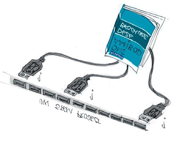 TECHNOLOGIECAMPUS GENT WORKSHOPS VOOR LEERKRACHTEN 103 SAMEN MAKEN WE STEM In samenwerking met leerkrachten werken we aan STEM materiaal voor de eerste, tweede en derde graad van het secundair