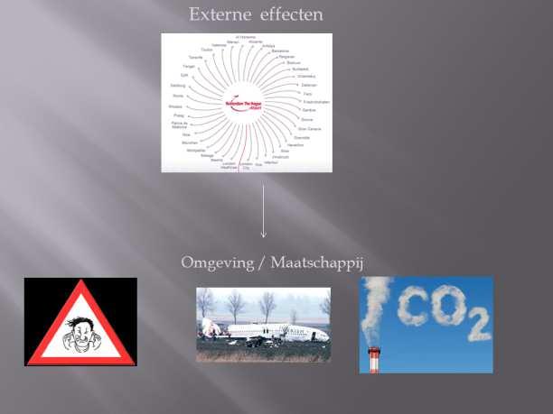 effecten Geluidshinder Externe veiligheid Emissies en luchtkwaliteit