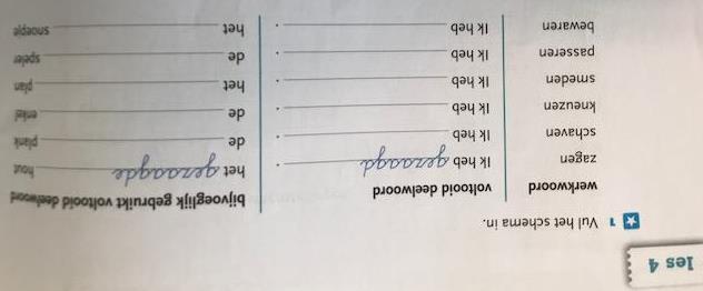 We zijn begonnen met het plannen van ons werk. We gebruiken de agenda om ons werk te noteren en proberen daarin ook onze huiswerk momenten te plannen.