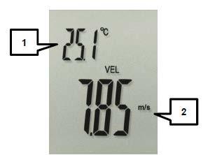 Infraroodsensor 4. USB-Interface 3.3 Display 1.