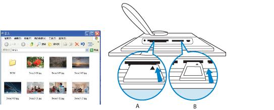 Foto s weergeven SD-kaarten, MMC-kaarten en geheugensticks schuift in de kleinere sleuf met het uiteinde eerst en de voorzijde OMHOOG tot deze op zijn plaatst klikt.