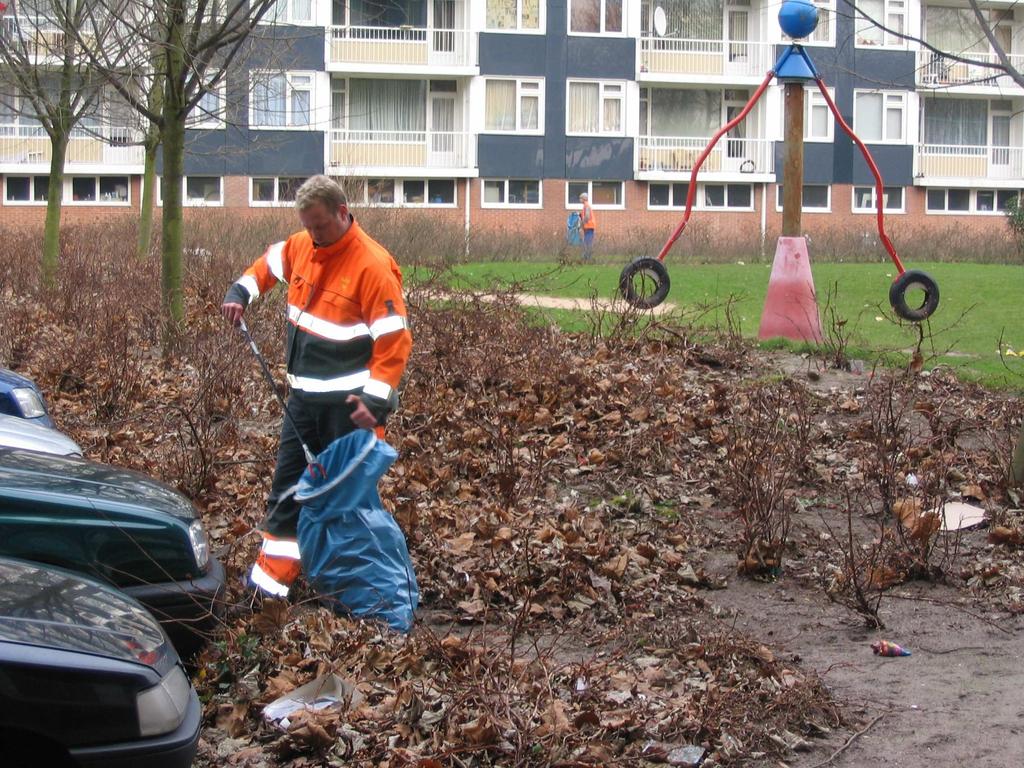 Programma 6 Natuur, Milieu & Afval Portefeuillehouder: F.