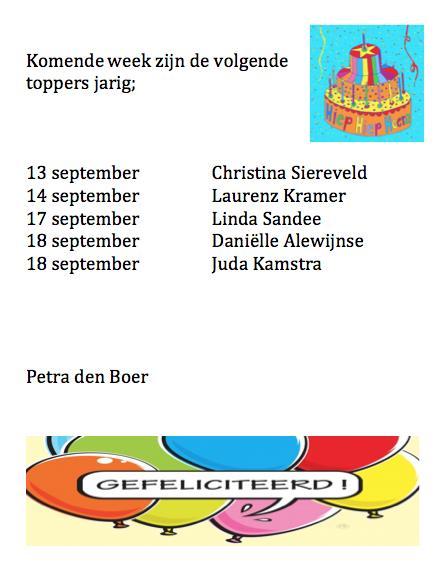 Nieuwe leden per 10 september 2016: Willem Nieuwdorp Oranje Nassaustraat 16 4341 GC Arnemuiden tel: 0118-604798 geb: