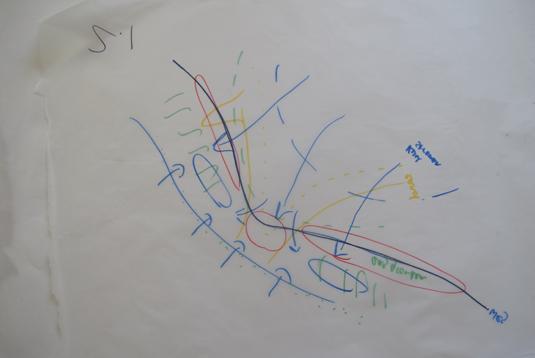 Er is gewerkt op drie schaalniveaus: regio, stad en het plangebied. Regioniveau Harderwijk ligt in een bijzonder landschap, ingeklemd door de Veluwe en de randmeren.