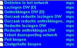 Inleiding In een memo bij de oplevering van begin april 2007 is aangegeven hoe het gekoppelde instrumentarium MODFLOW-METASWAP-MOZART al of niet gekoppeld met DM gedraaid kan worden.