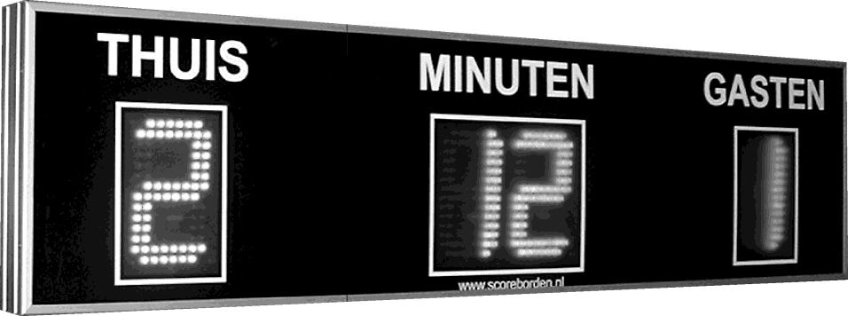 HANDLEIDING Scoreborden Indoor Serie 3500-3505 Versie 3.