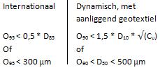 De uitwerkingen uit paragraaf 4.4.4.1 en 4.4.4.2 zijn weergegeven in tabel 4.12.