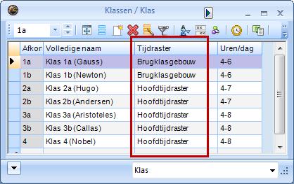 Modulairrooster 33 afbeelding 36 Tip Als een subtijdraster minder lesuren omvat dan het Hoofdtijdraster, dan kunt u de niet benodigde uren bij de klasseninvoer met een -3 tijdwens blokkeren. 9.1.