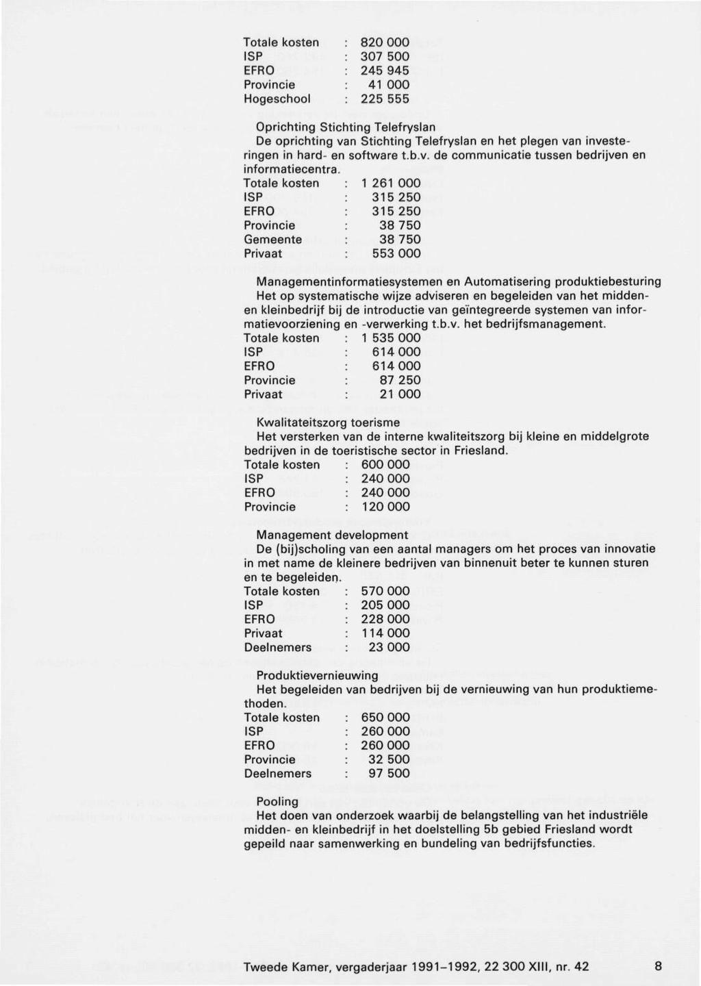 : 820 000 ISP : 307 500 : 245 945 Provincie : 41 000 Hogeschool : 225 555 Oprichting Stichting Telefryslan De oprichting van Stichting Telefryslan en het plegen van investe ringen in hard en software