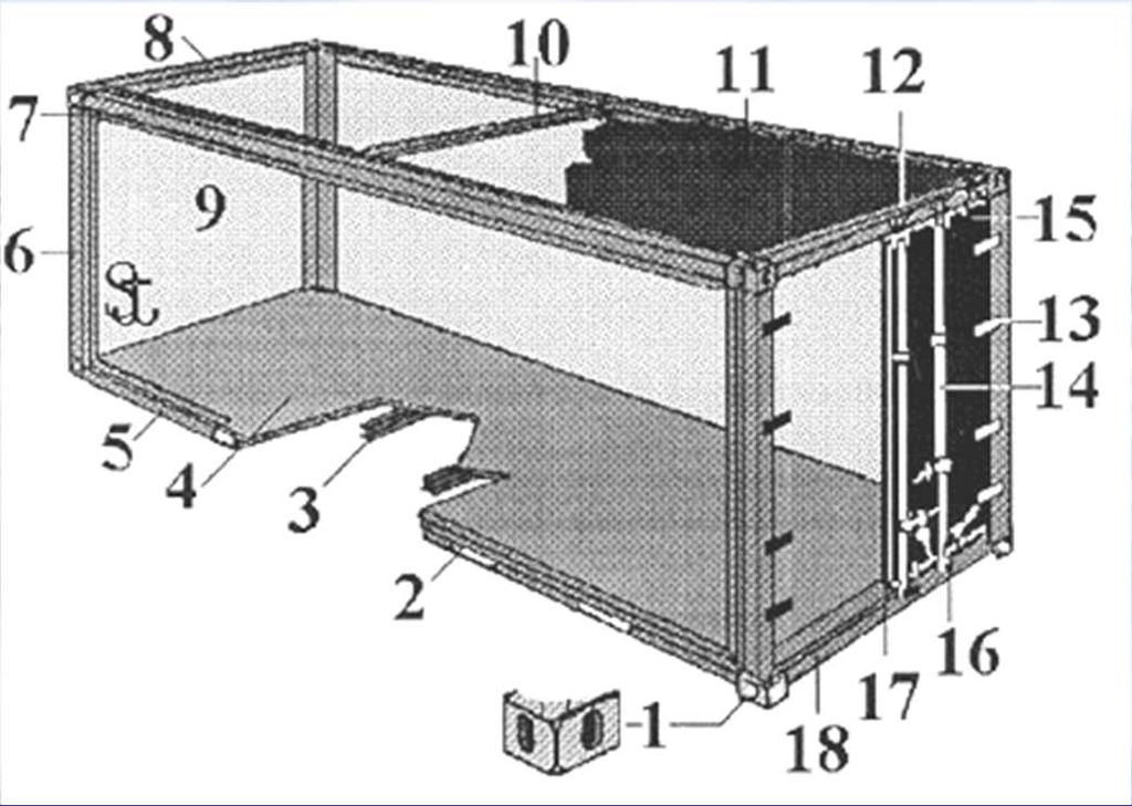 CONTAINER CARRIERS 63 CONTAINER Standaardlading: 20' /40' * 8' * 8' Rekeneenheid: TEU (twenty foot