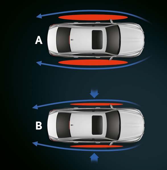 Via Drive Mode Select kunt u bovendien de werking van de Adaptive Variable Suspension aanpassen, wat het rijcomfort extra versterkt.