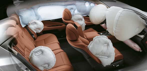 Deze airbag heeft in het midden een gedeelte met lage druk, waarin kwetsbare gedelen van het gezicht, zoals de mond en neus, in geval van een aanrijding zachter wordt opgevangen.