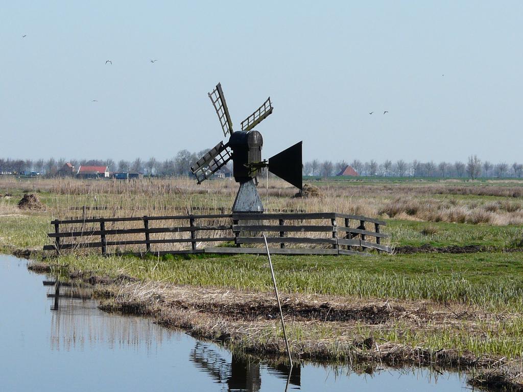 SLIB: overzicht van vragen en