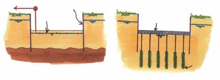 4 Bouwputtypen waarbij lekkages in kelders regelmatig voorkomen, zijn putten volgens het permanente polderprincipe (a) en putten met onderwaterbeton (b) 5 Watervoerende (buig)scheuren in diepwanden 6
