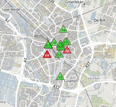 Van tevoren, bij wijze van verkenning, zijn de aanwezige sensoren in zowel Nijmegen als Utrecht goed bekeken vanuit digitale viewers.