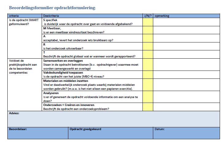 1. De opdrachtformulering Je krijgt je opdracht van je praktijkopleider. Als eerste ga je aan het werk om jouw opdracht SMART te formuleren.