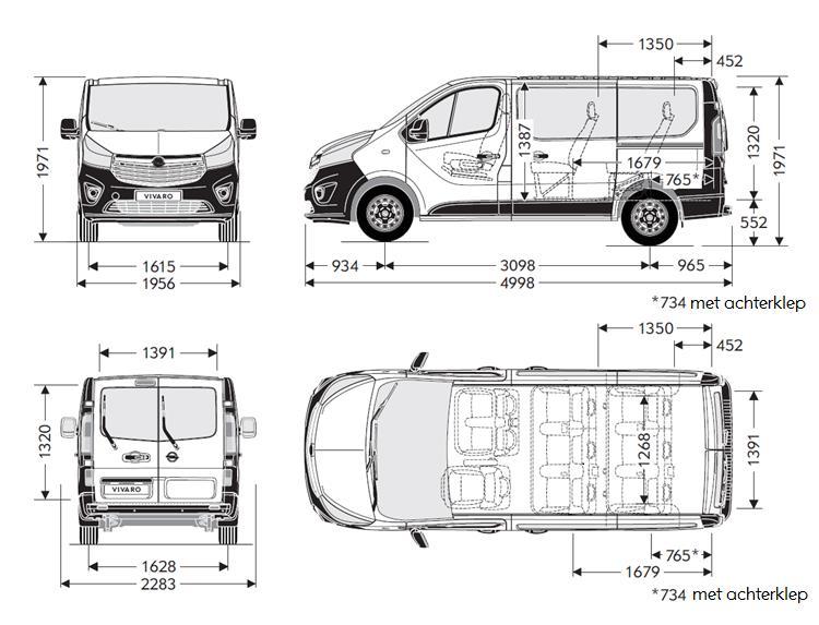 Opel Vivaro Lijntekeningen (m) L1 H1 Buiten afmetingen Wielbasis Totale lengte Totale breedte Totale breedte incl.